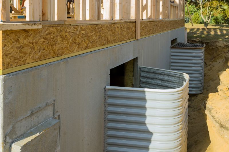 Durable Window Well Materials